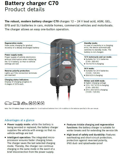 电池充电器 C7、12 和 24V