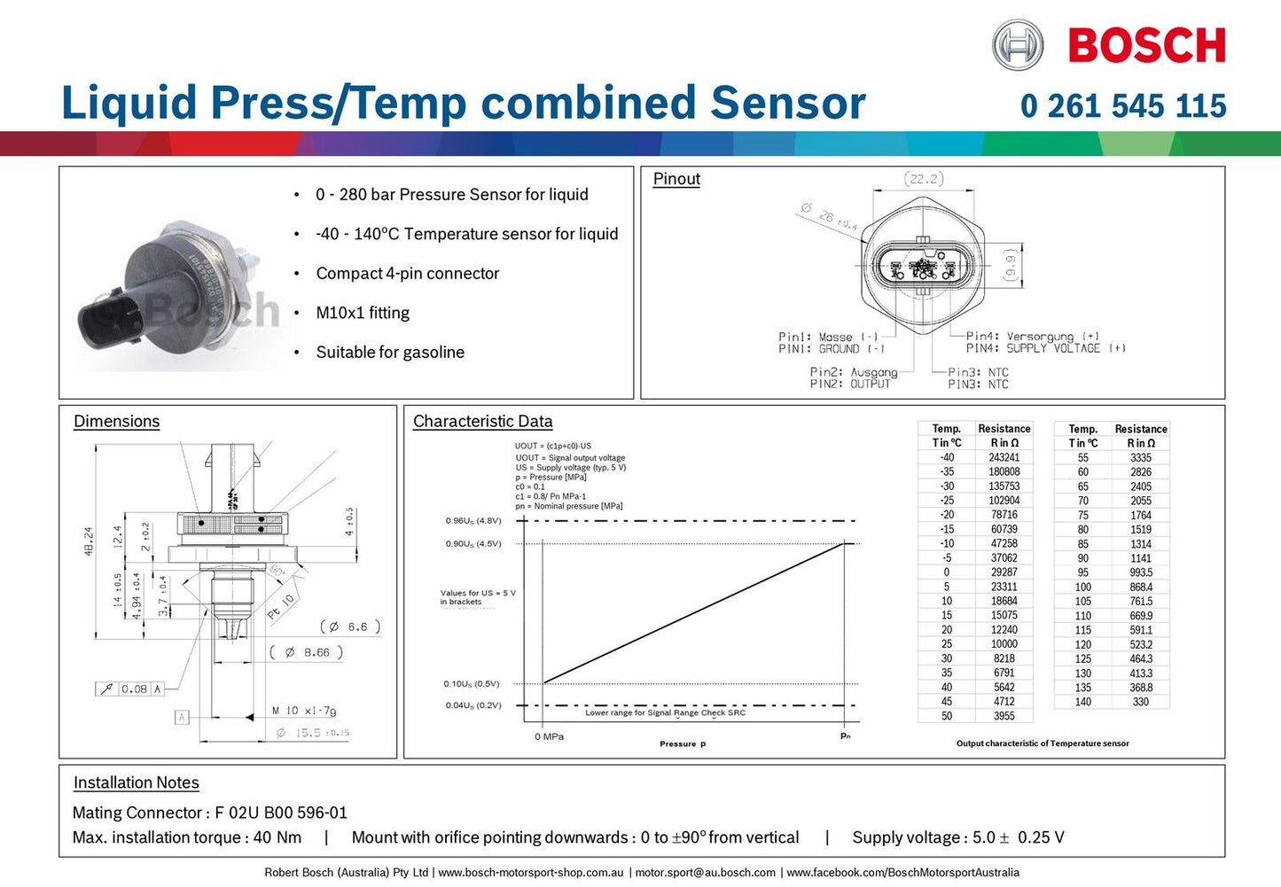 Liquid Pressure/Temp combined Sensor, 280 bar & 140 deg C